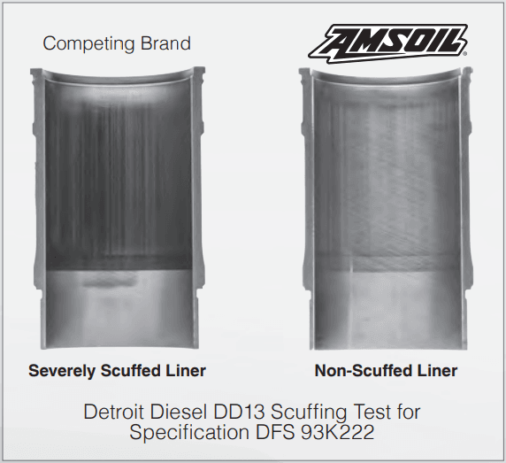 AMSOIL 10W-30 Commercial-Grade Diesel Oil DD13 Scuffing Test Results