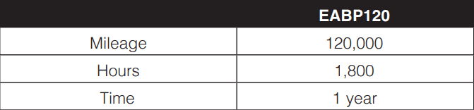 Amsoil Heavy Duty Bypass System Heavy Duty Bypass Filter Service Life Chart