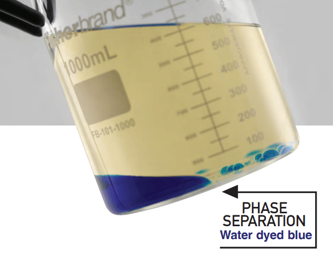 Phase Separation: When ethanol/water mixtures fall to the bottom of fuel containers, it leads to lean-burn situations. Quickshot helps keep water molecules dispersed to prevent phase separation.