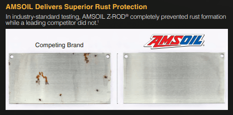 ¹Based upon in-house testing of AMSOIL Z-ROD 10W-40 and a leading competitor obtained on 7/25/2019 in ASTM D1748-10.